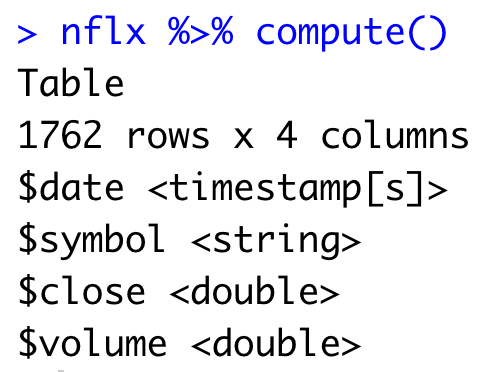 Image 3 - Working with Arrow in R (2)